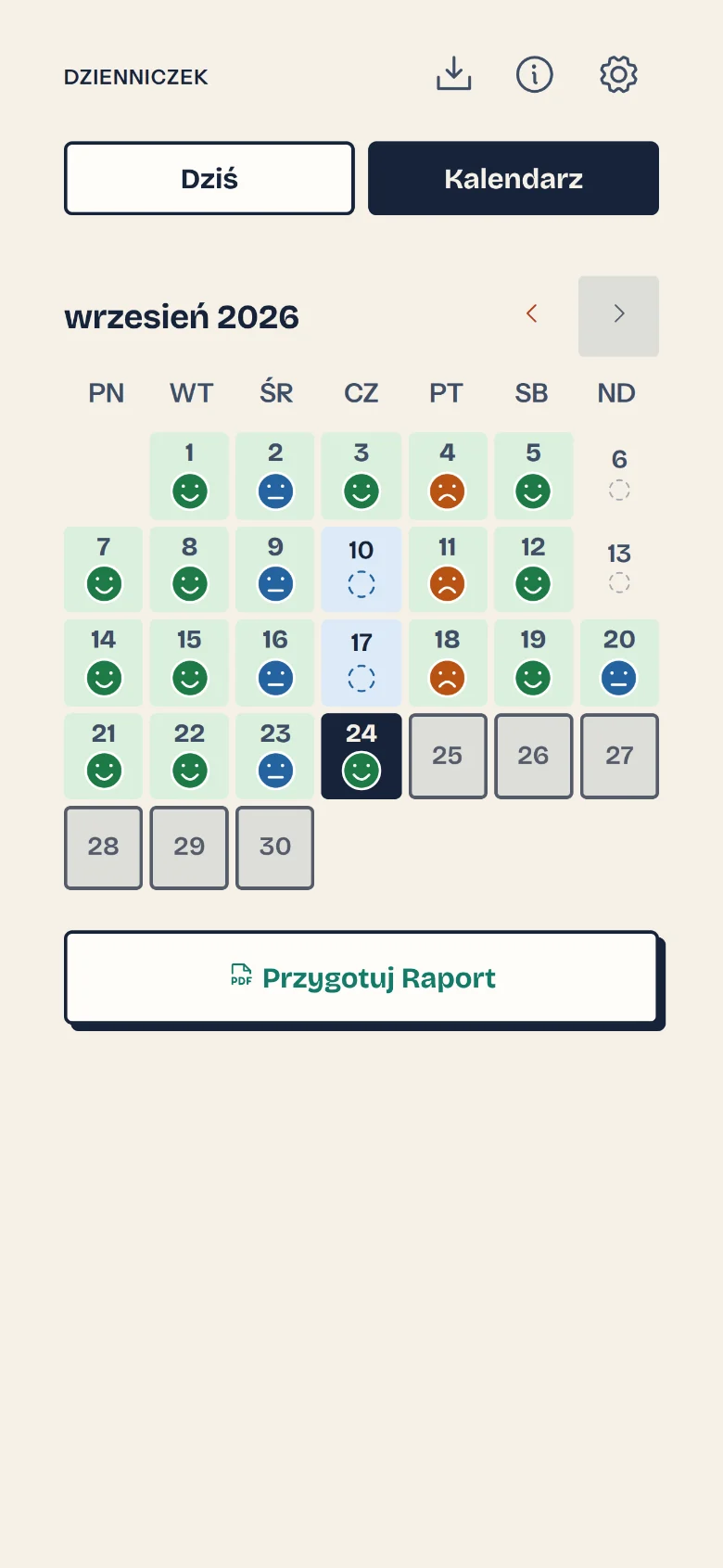 A monthly calendar showing wellbeing for each day (Polish example)